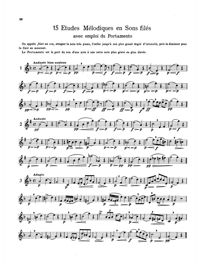 Duhem, Vol.1 81 Melodious Etudes 4