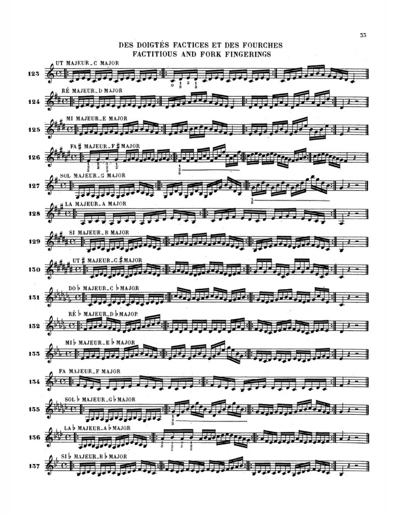 Bizet, Grand Modern Method for the Trumpet 5