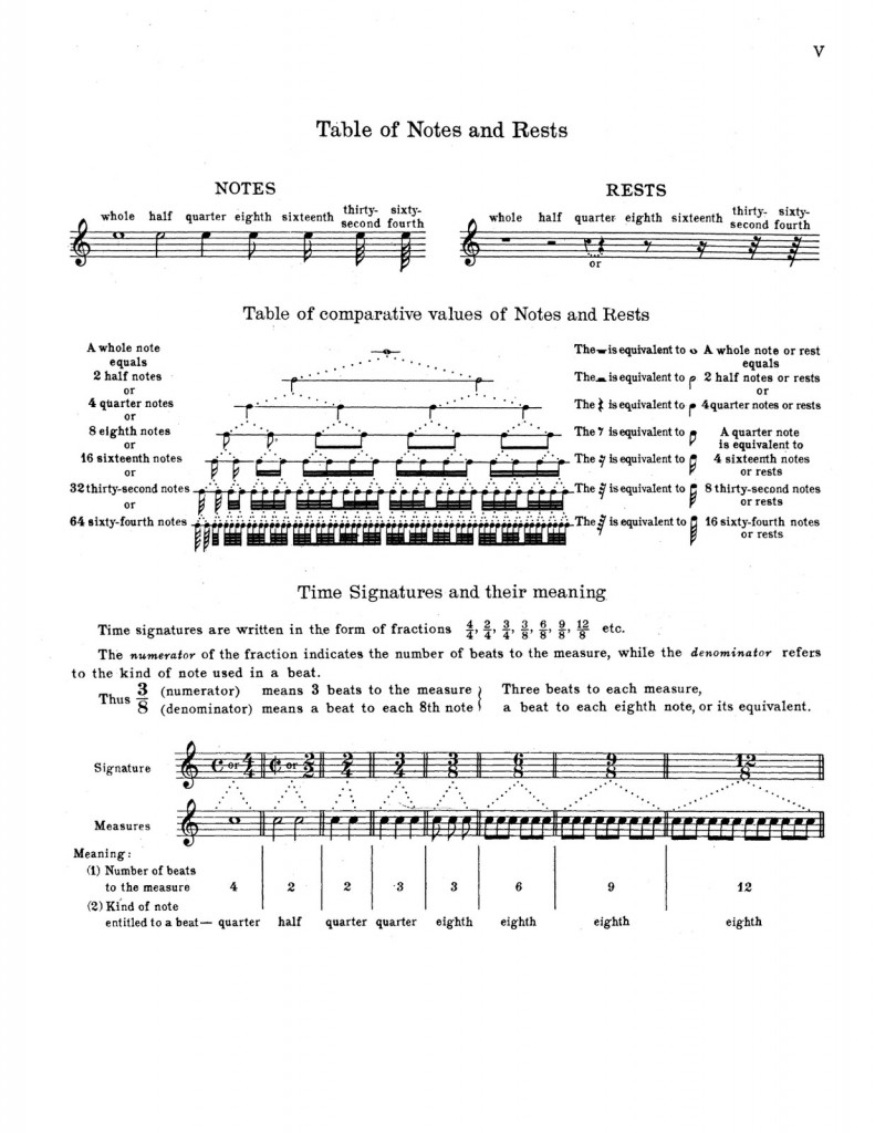 Eby, Walter Scientific Method for Trumpet Volume 1 3