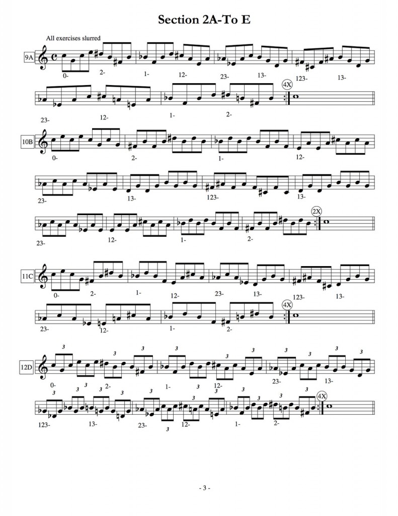 Bolvin Trumpet Method Bundle