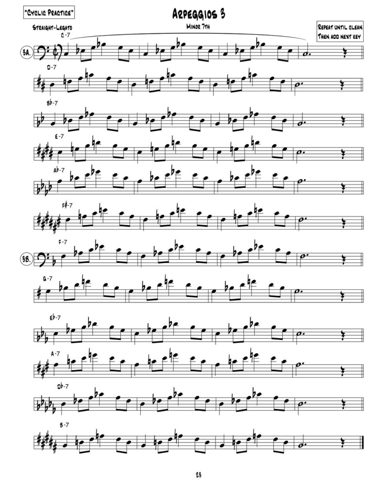 Bolvin, The Modern Jazz Method For Trombone 4