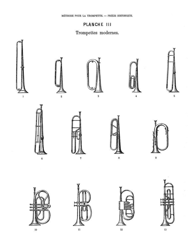 Méthode pour la Trompette