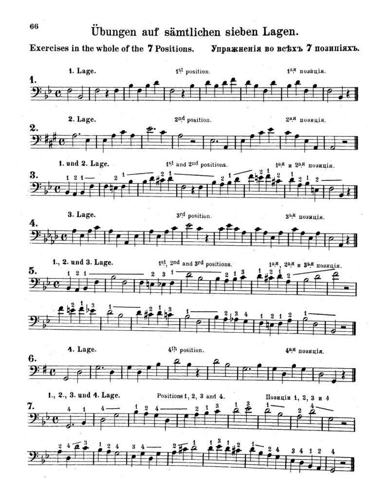 Muller, New Method for Slide Trombone Complete Edition 5