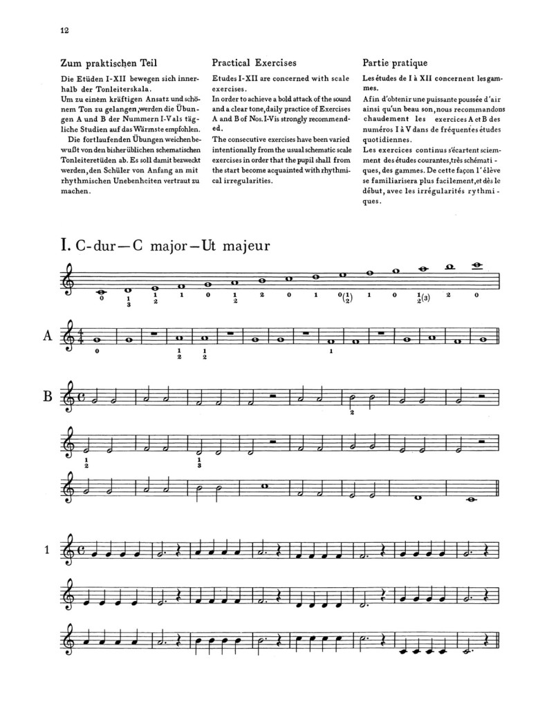 Louis Armstrong Trumpet Method