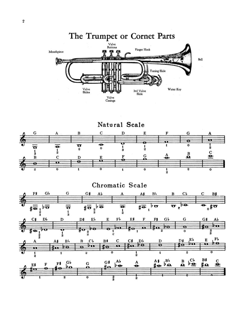 Pease, Donald J, Fundamental Method for the Cornet or Trumpet 2