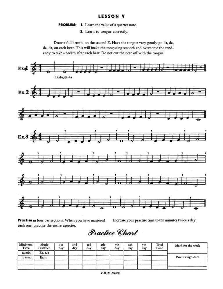 Farnum, Stephen E, The Farnum Method for the Cornet or Trumpet 3