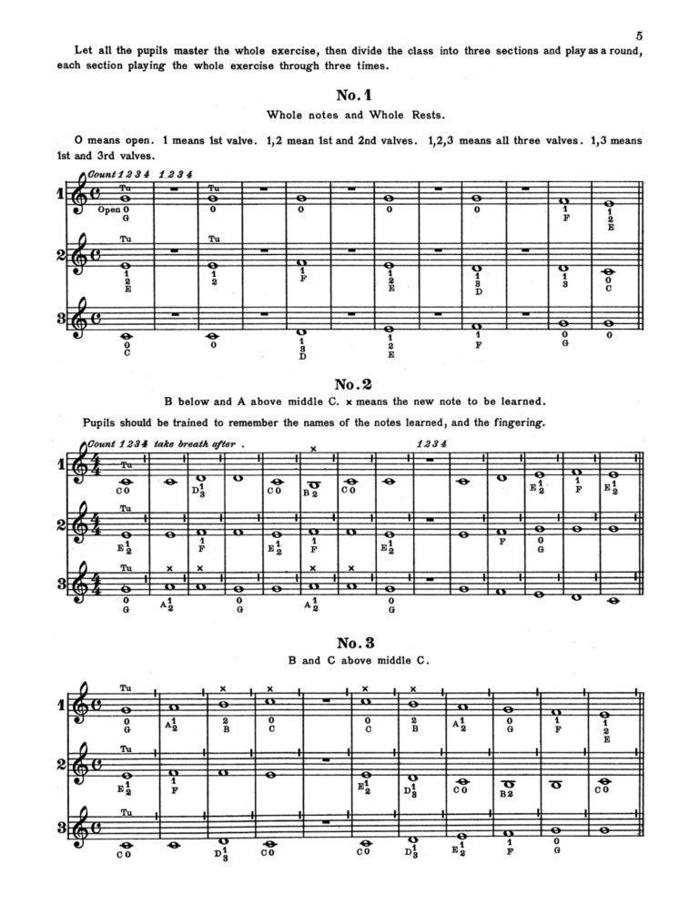 Trumpet Instrumental Ensemble Method