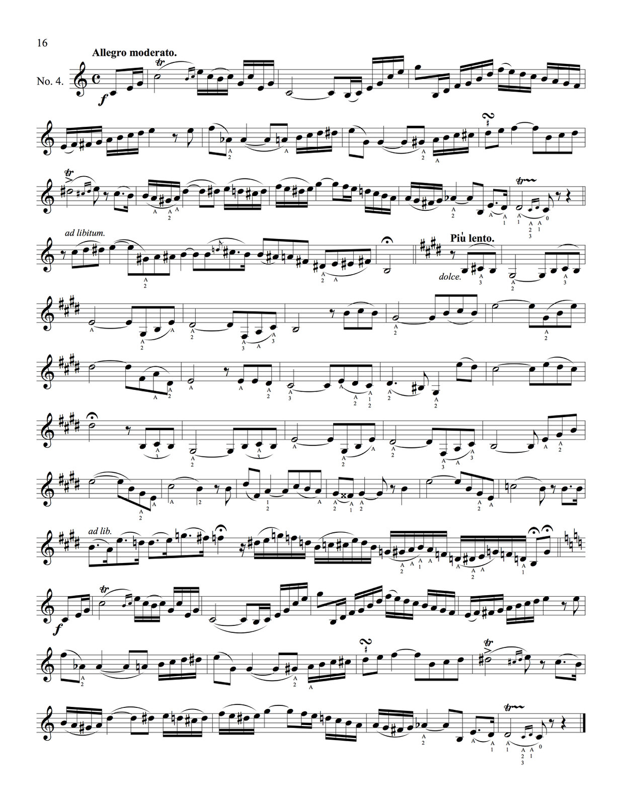 arban carnival of venice trumpet pdf