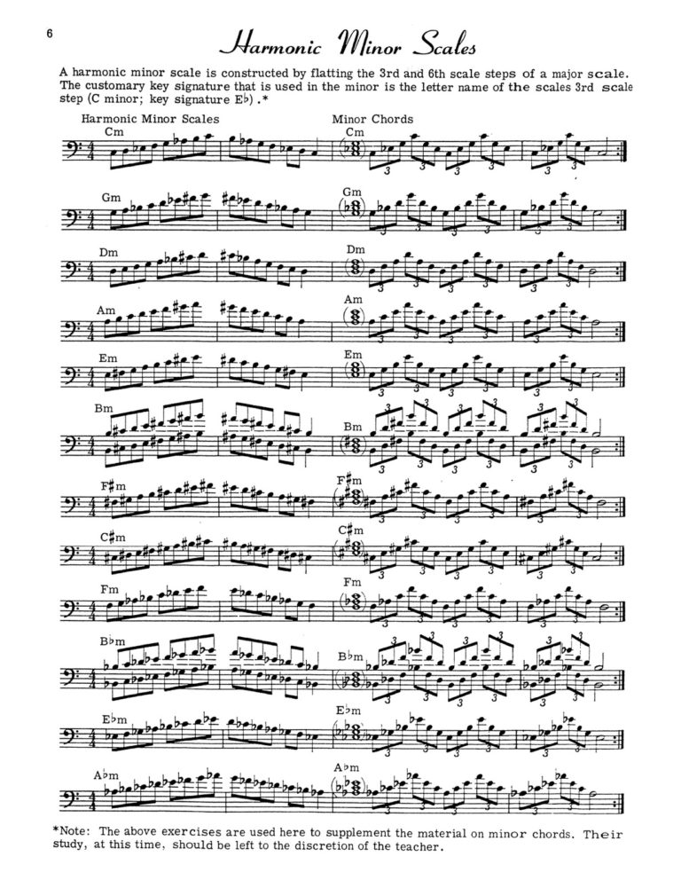 c harmonic minor scale bass clef