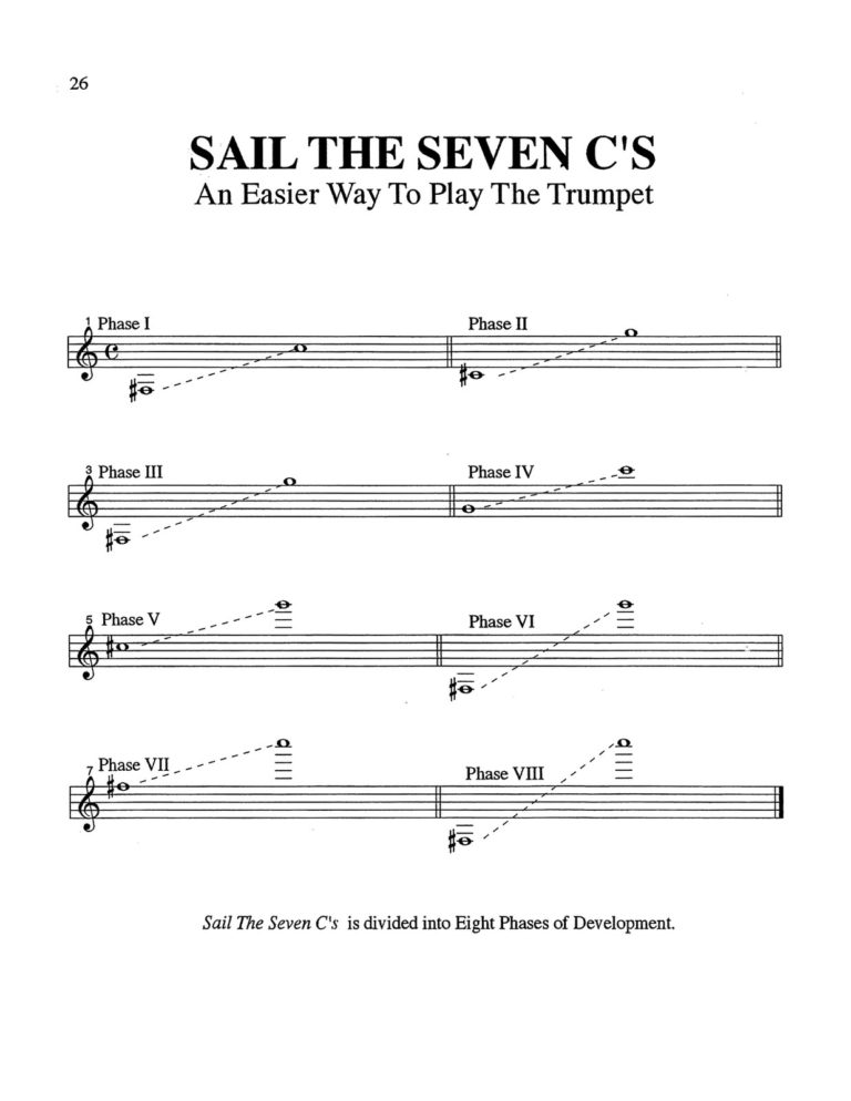 Hunt, Sail the Seven C's-p35