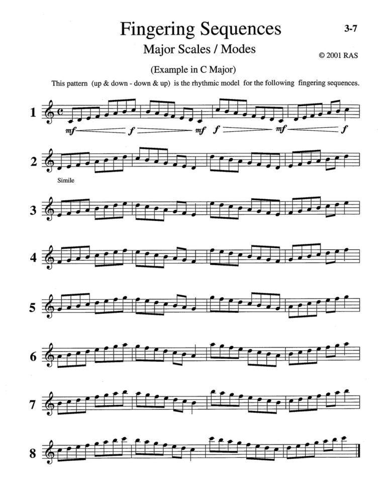 Schwartz, TLM 3, Major Scales The Alphabet of Music-p017