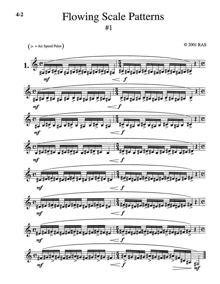 Schwartz, TLM 4, Reading The Language of Music-p012