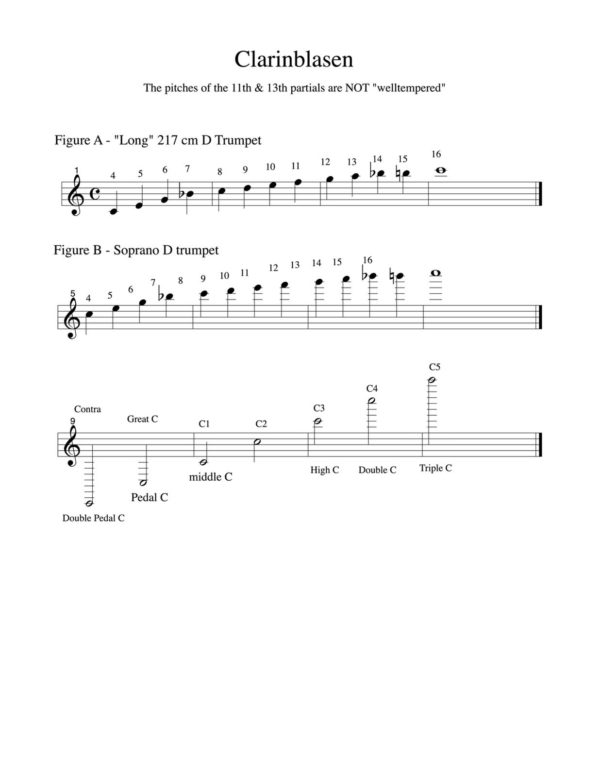 Hunt, Natural Trumpet (Clarinblasen)-p08