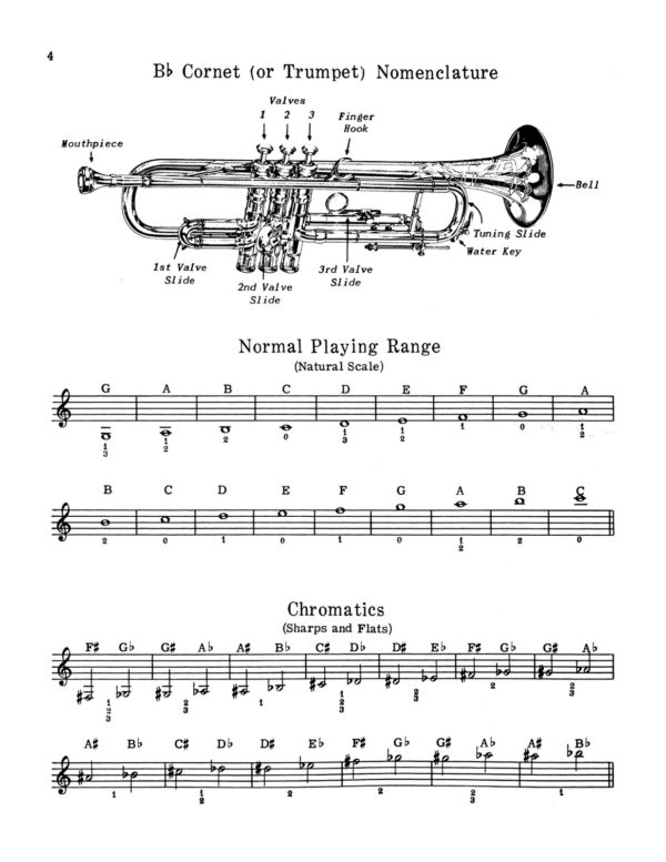 Benham, Charles, Pro Art Trumpet Method Book 1-p06