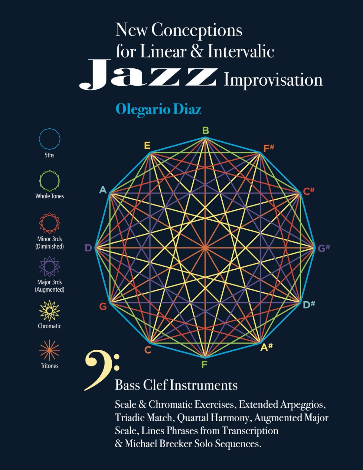 Diaz, New Conceptions on Linear and Intervalic JAZZ Improvisation (Bass Clef)-p001