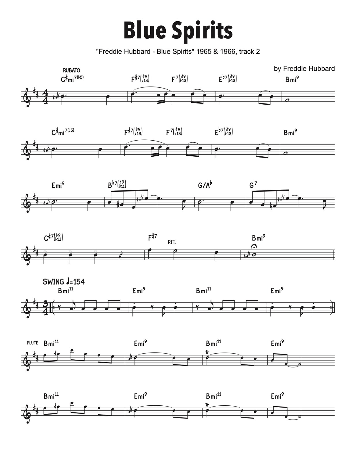 Hubbard's Breaking Point! Complete Album Transcription by